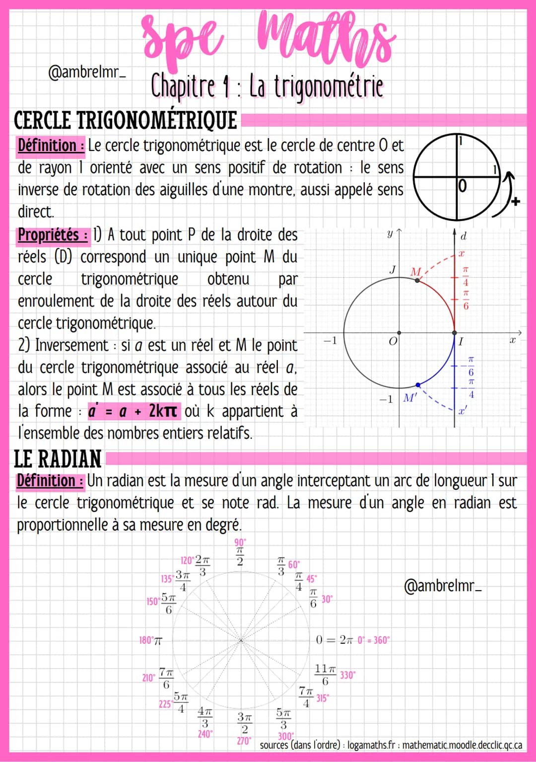 @ambrelmr_
spe
Maths
Chapitre 1 : La trigonométrie
CERCLE TRIGONOMÉTRIQUE
Définition : Le cercle trigonométrique est le cercle de centre 0 e
