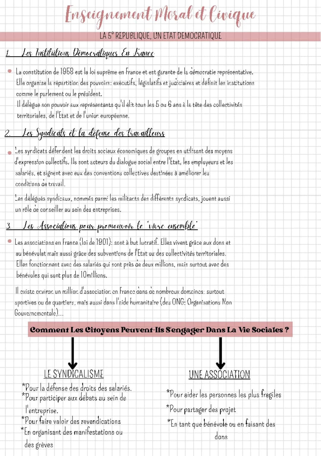 Découvre la Cinquième République et les Associations en France
