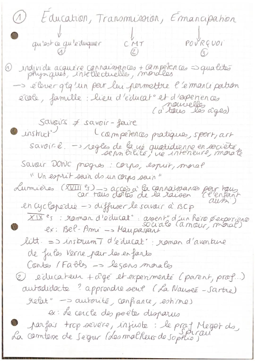 Éducation, transmission, émancipation HLP Terminale