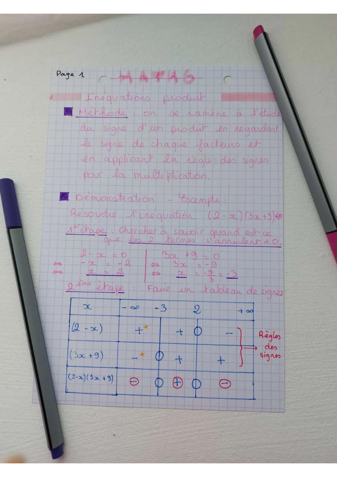 Page 1 PAS
Inequations produit
Methode : on se ramène à l'étude
du signe d'un prodiit en regardant
le signe de chaque facteus et
en applican