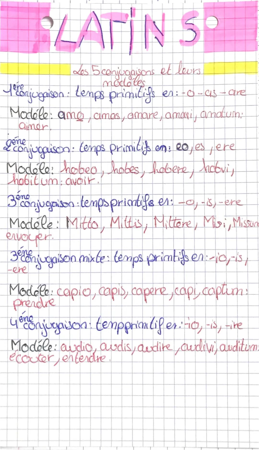 Les 5 conjugaisons en latin: Tableau et exemples PDF pour les verbes