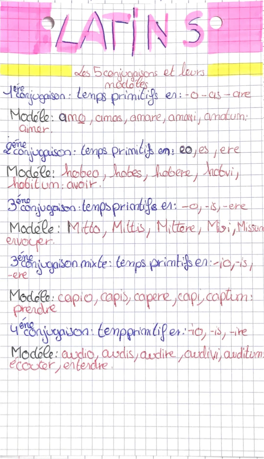 PLATIN S
Les 5 conjugaisons et leurs
modales
J'conjugaison: Lemps primitifs en:-0-as-are
Modéle: amo amas, amare, amari, amatum:
aimer
2 con