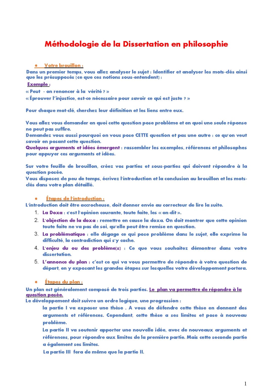 Méthodologie Dissertation Philosophie Terminale PDF - Exemples et Sujets Corrigés