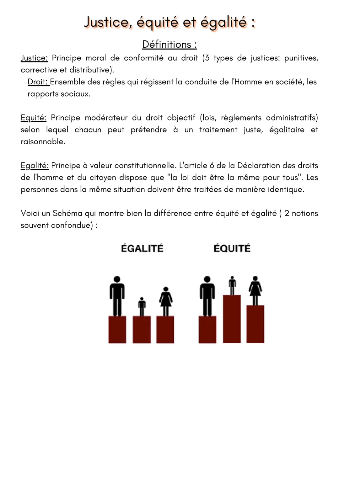 Justice, équité et égalité :
Définitions :
Justice: Principe moral de conformité au droit (3 types de justices: punitives,
corrective et dis