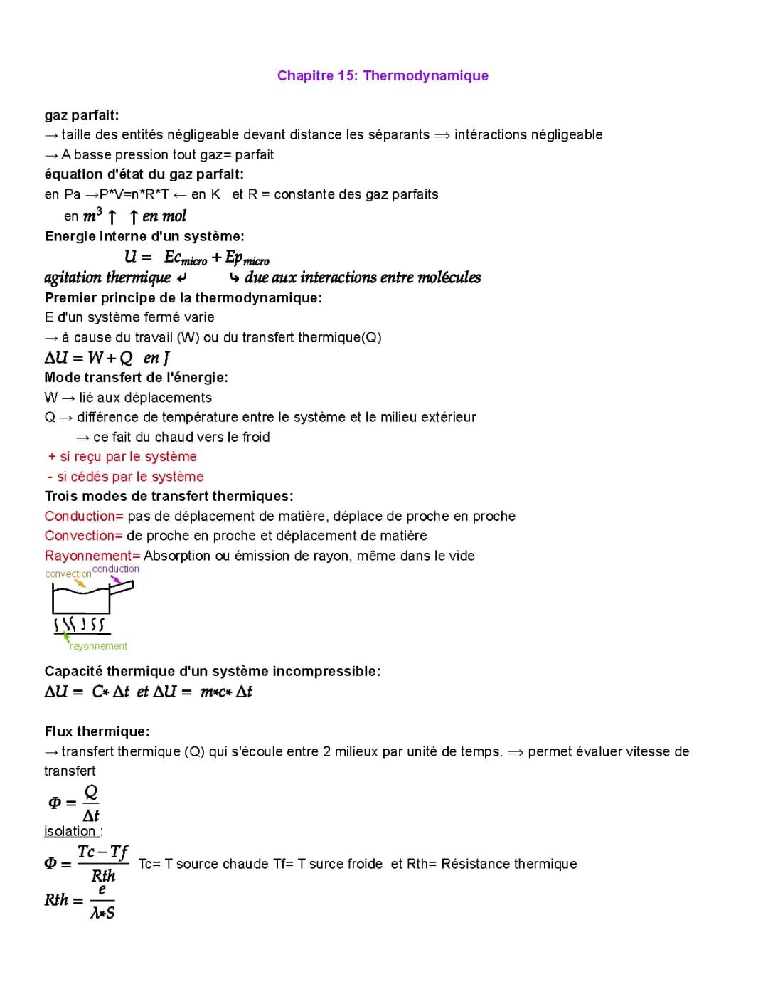 Terminale spé physique-chimie: thermodynamique 