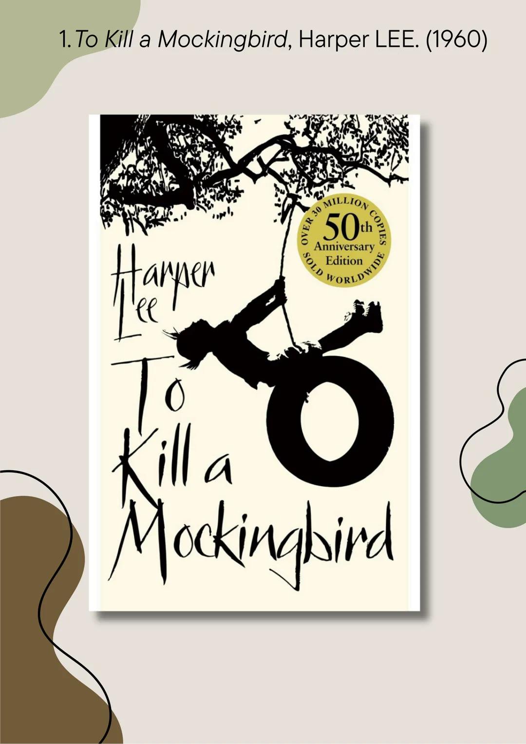To what extent can education and
self-expression allow us to break
free from social expectations and
build an identity?
Self-expression and 