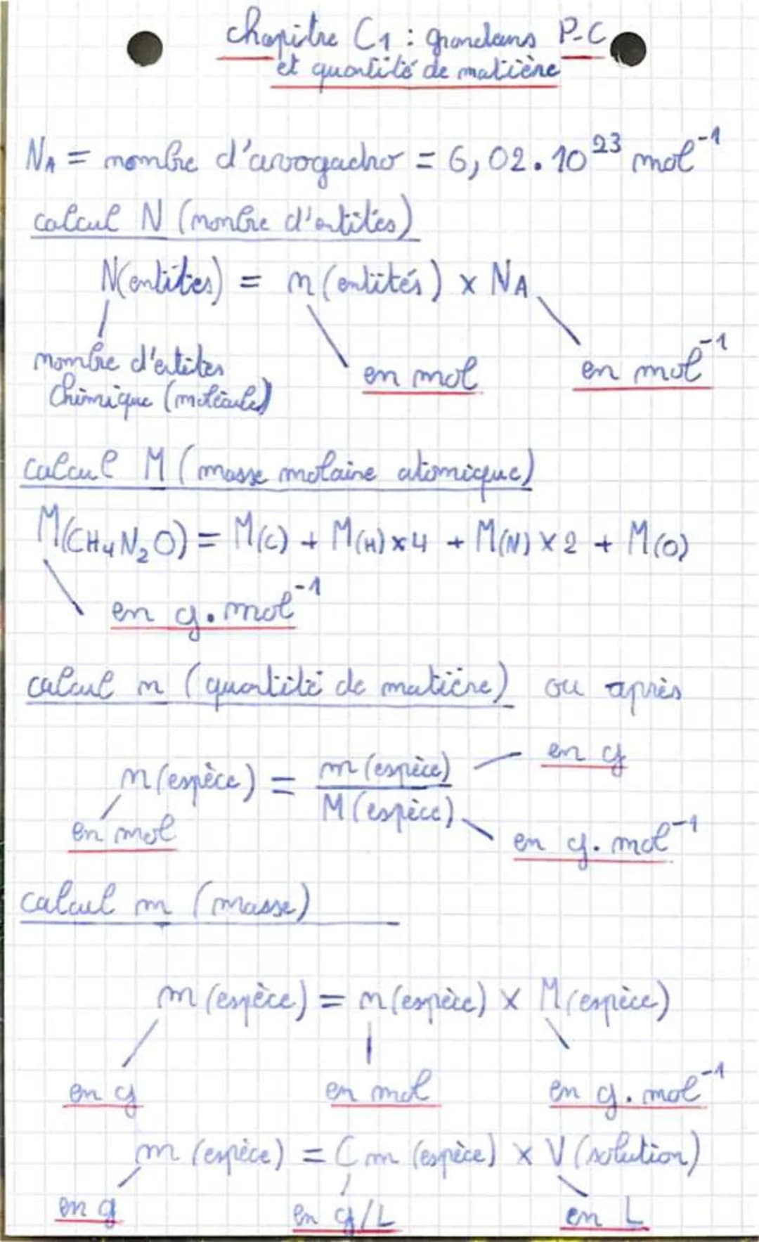 Comprendre le calcul de la quantité de matière chimique et la concentration en chimie