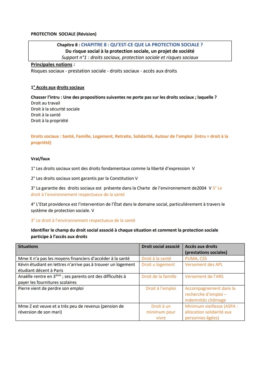 PROTECTION SOCIALE (Révision)
Chapitre 8 : CHAPITRE 8: QU'EST-CE QUE LA PROTECTION SOCIALE ?
Du risque social à la protection sociale, un pr