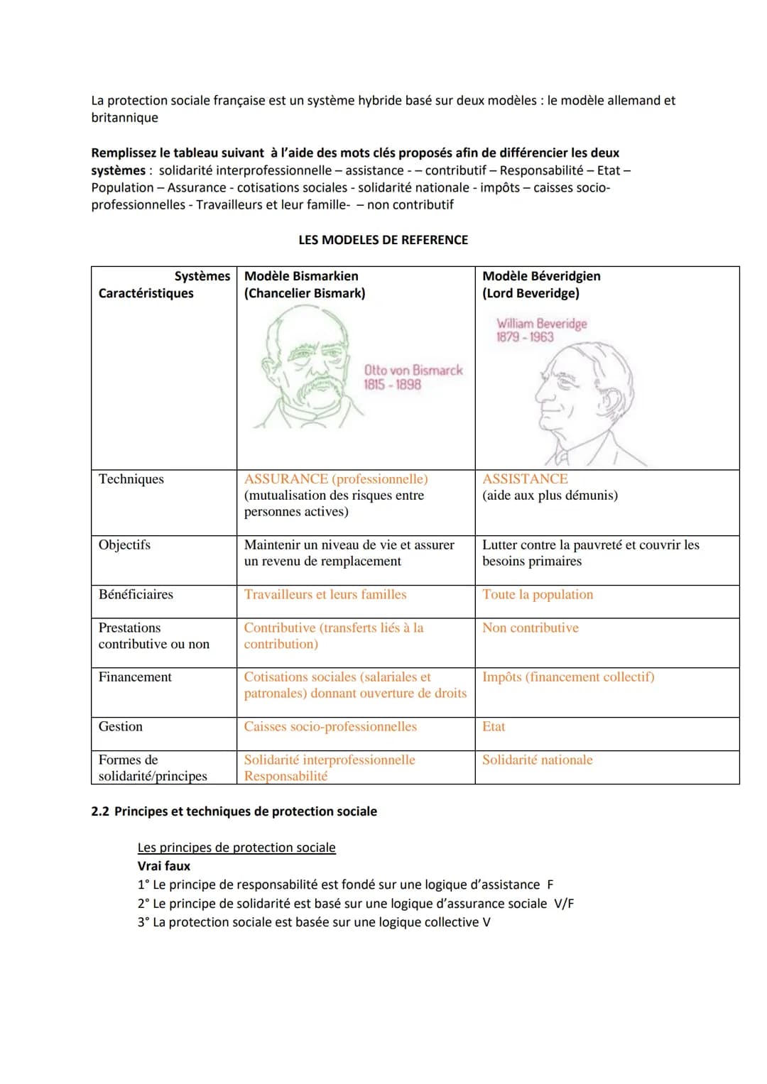 PROTECTION SOCIALE (Révision)
Chapitre 8 : CHAPITRE 8: QU'EST-CE QUE LA PROTECTION SOCIALE ?
Du risque social à la protection sociale, un pr
