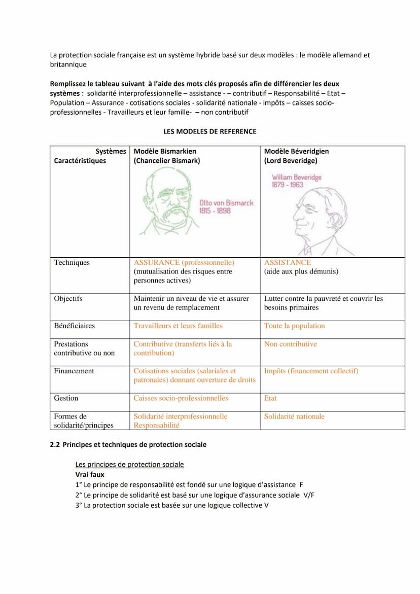 PROTECTION SOCIALE (Révision)
Chapitre 8 : CHAPITRE 8: QU'EST-CE QUE LA PROTECTION SOCIALE ?
Du risque social à la protection sociale, un pr