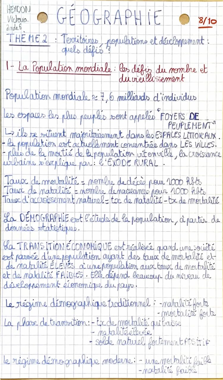Know fiche de révision de géographie sur la population mondiale, le développement, les inégalités et la France et des dynamiques démographiques thumbnail