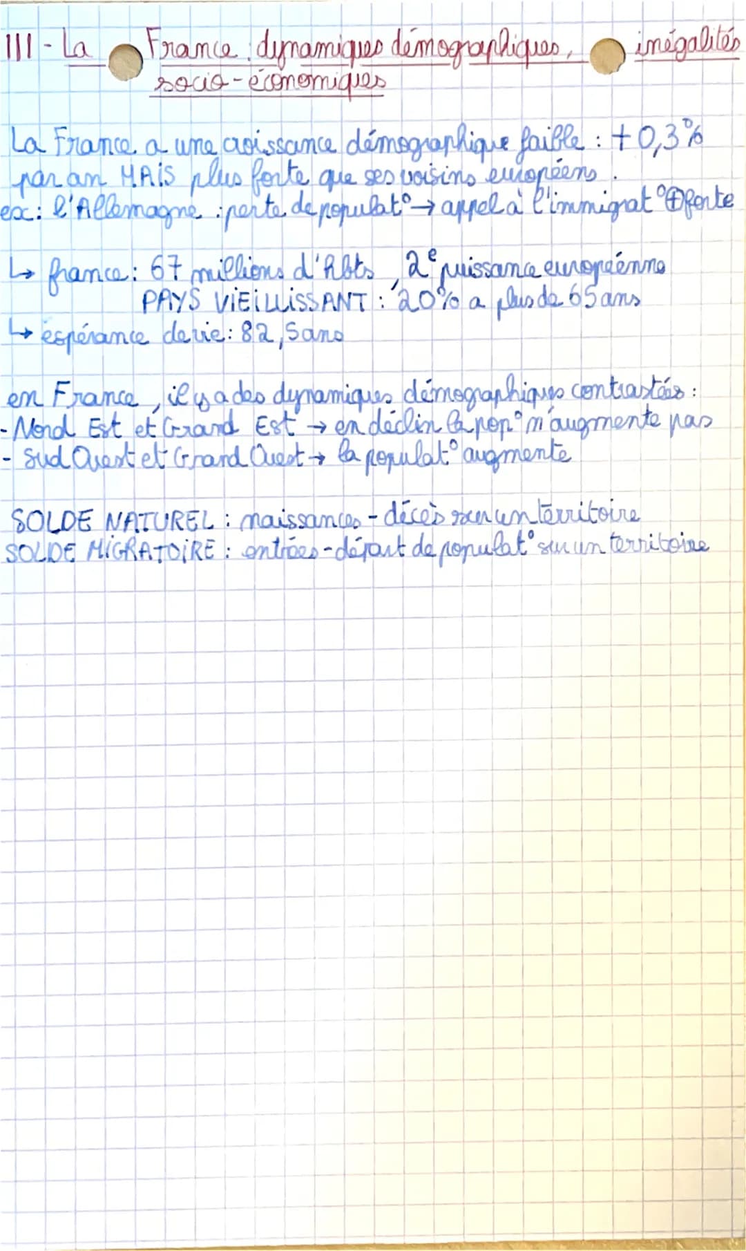 HEYDON
Victoria
ande
GEOGRAPHIE
:
THEME 2 Territoires populations et développement :
quels défis?
8/10
●
1- La Population mondiale: les défi