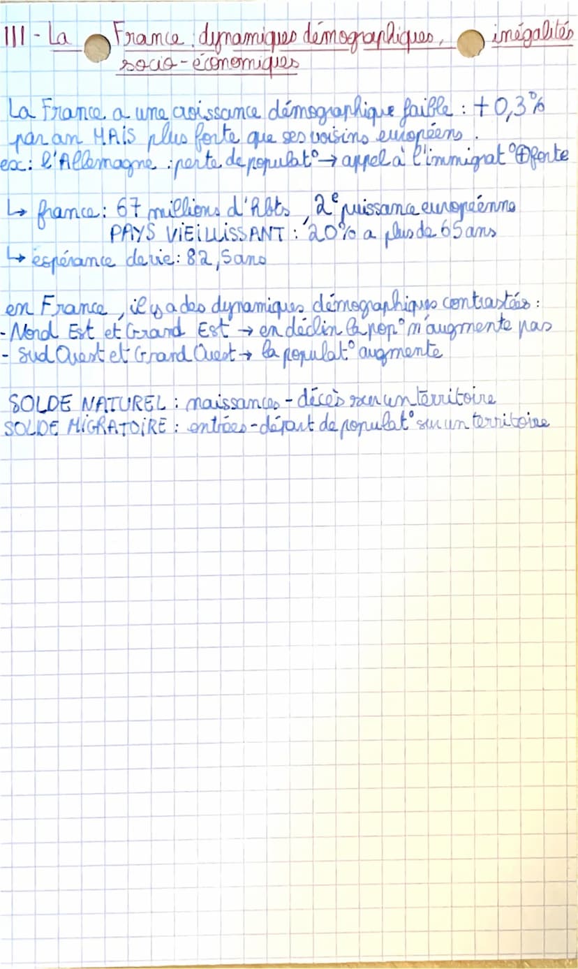 HEYDON
Victoria
ande
GEOGRAPHIE
:
THEME 2 Territoires populations et développement :
quels défis?
8/10
●
1- La Population mondiale: les défi