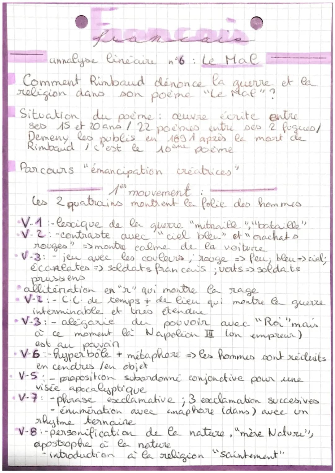 Analyse linéaire “Le Mal” d’Arthur Rimbaud