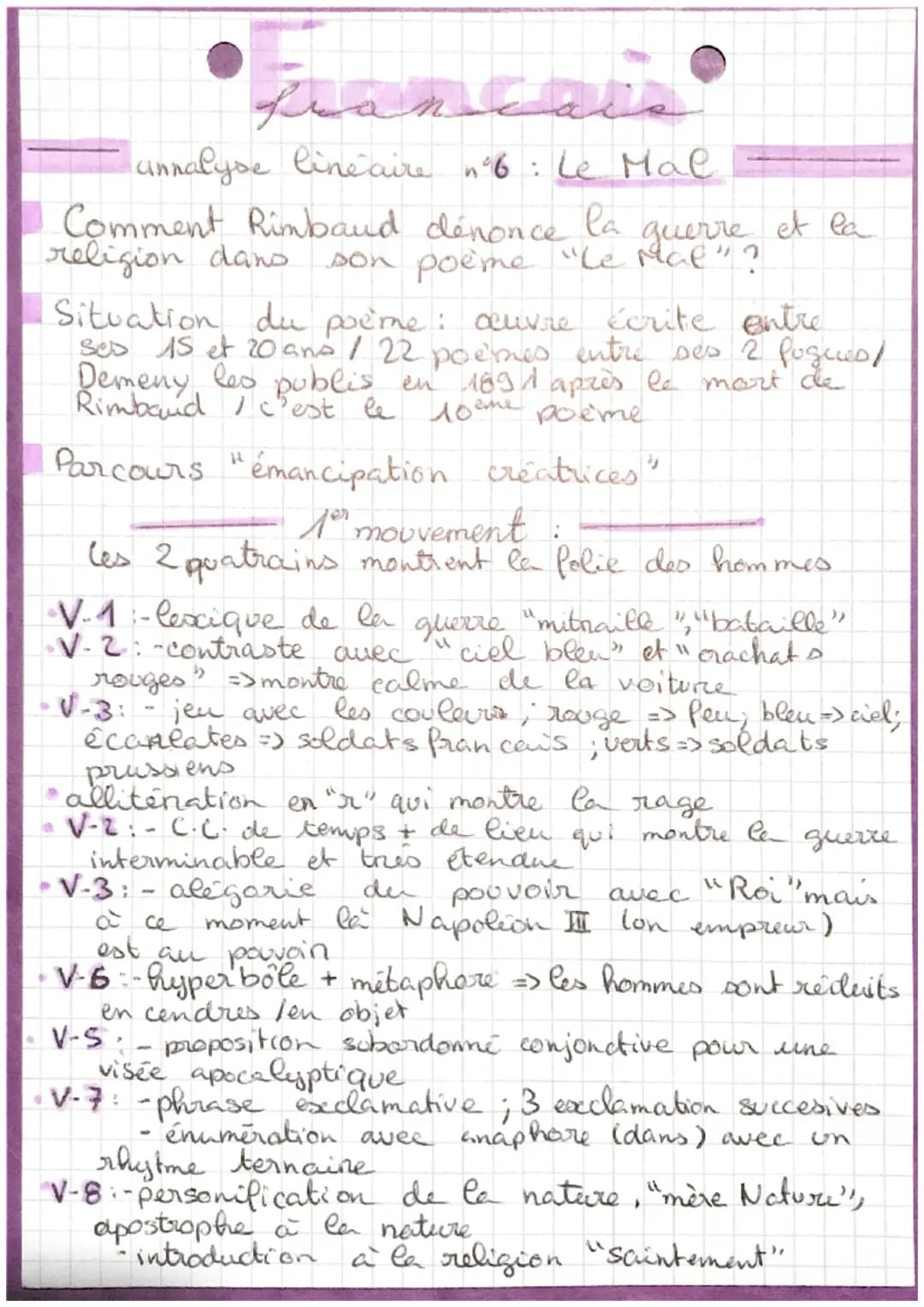 Francais
annalyse linéaire n°6: Le Mal
guerre et la
Comment Rimbaud dénonce la
religion dans
son poème "Le Mal" ?
Situation du poème: œuvre 