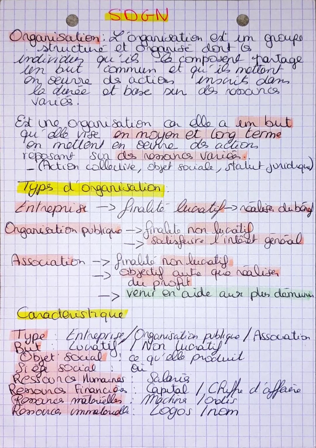 SOGN
Organisation. Longanisation est im groupe
structive et organise
individez que
don't
composent partage
but
commun et qu' il mettent
insa
