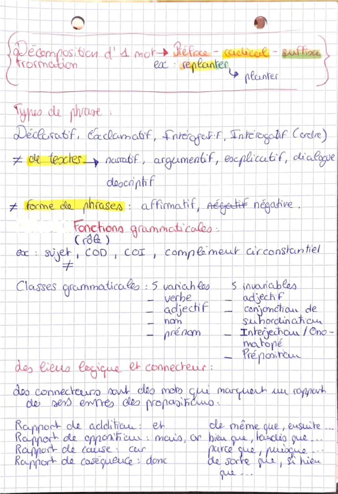 # Brevet Blanc

# Français 1

Les registres littéraire :

Registre littéraire comique, réaliste, fantastique,
remcunoque, sience-fiction, tr