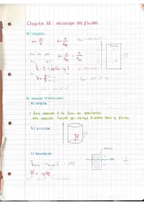 Know CH 22 : mécanique des fluides thumbnail