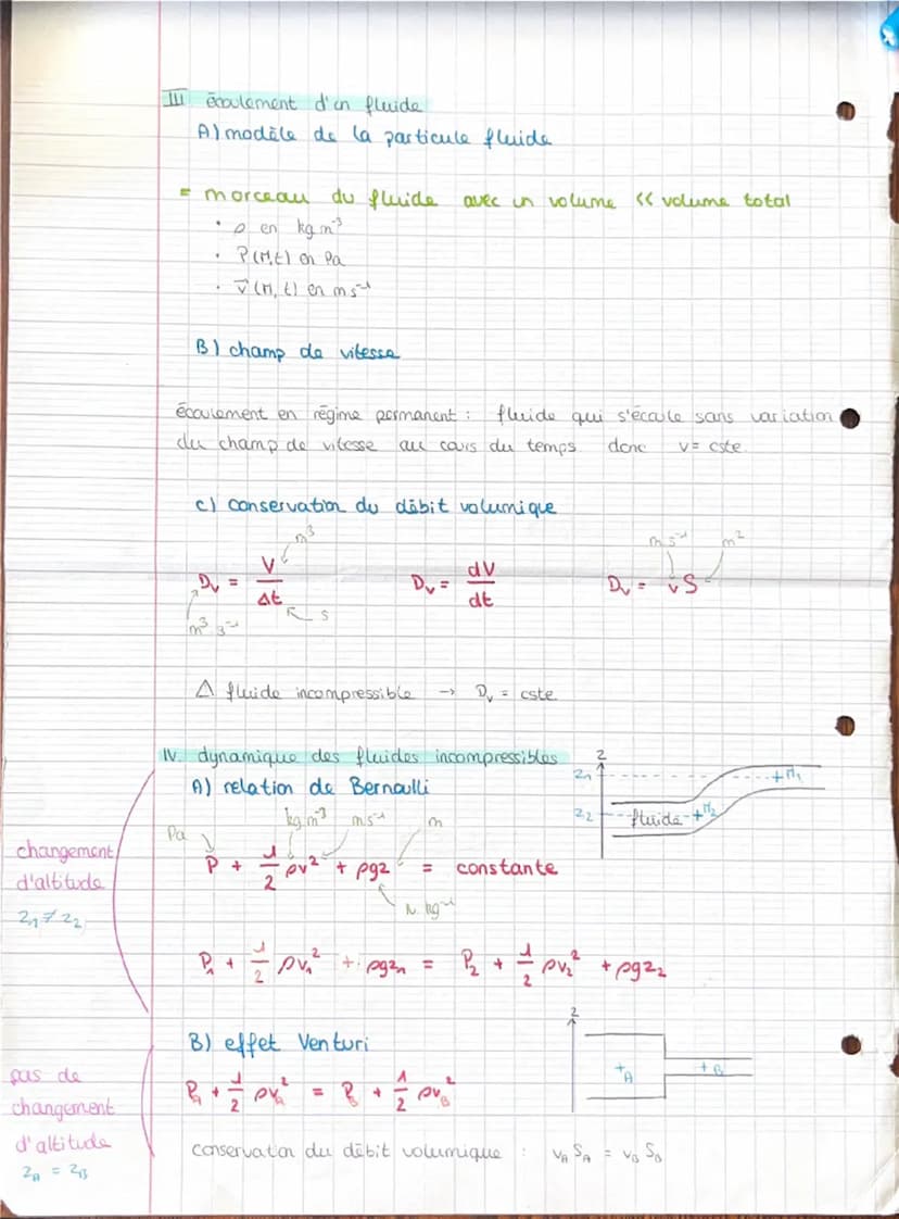 Chapitre 22 mécanique des fluides
I. rappels
P=
<3
d=e
Pret
Peau
= Jood kg/m³
Puuide
Pour les
Pa
gaz
e
d=
=
kg 3
Pair
디
M
air
Z
P₂- P = pg (