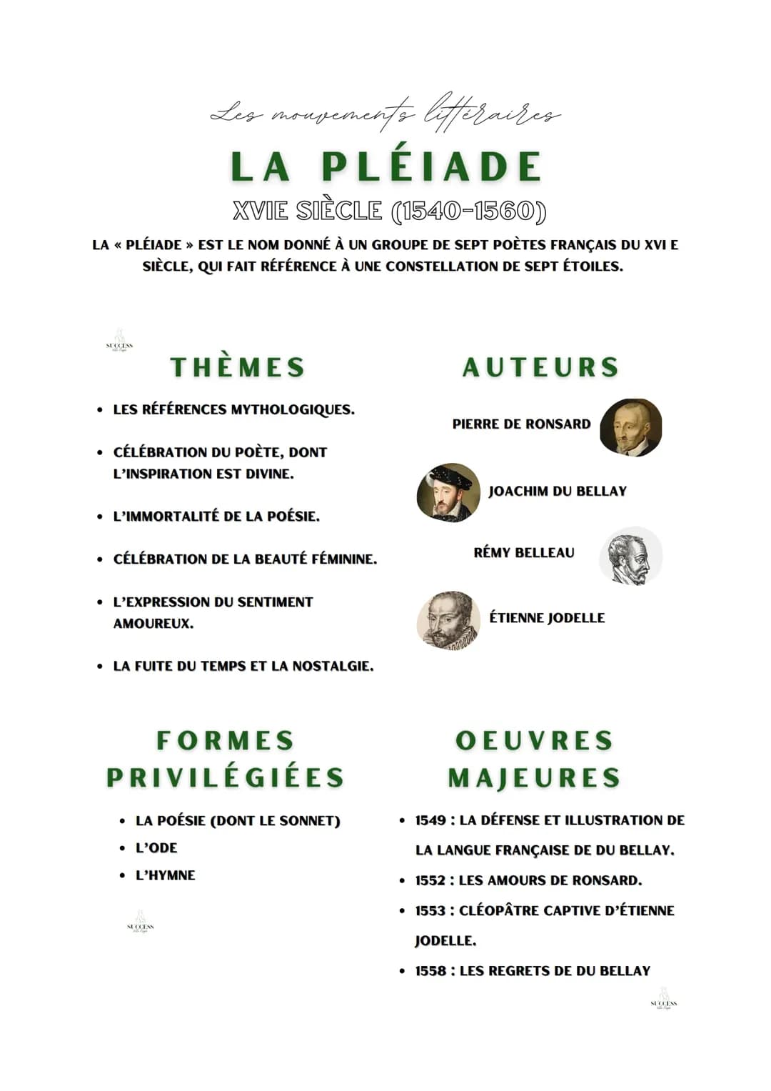 La pléiade