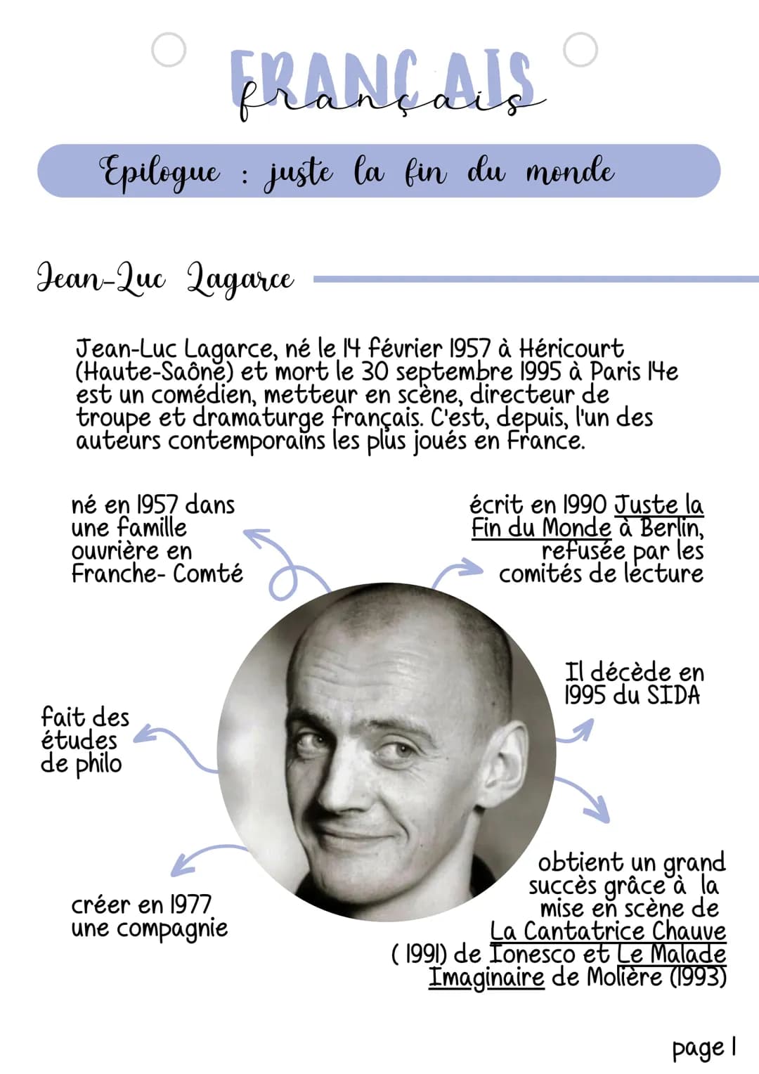 FRANÇAIS
Epilogue juste la fin du monde
Jean-Luc Lagarce
Jean-Luc Lagarce, né le 14 février 1957 à Héricourt
(Haute-Saône) et mort le 30 sep