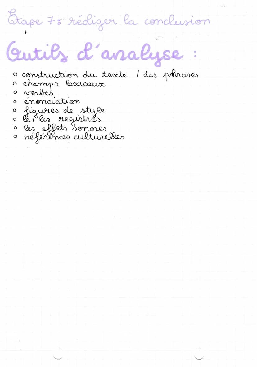 01/11/21
analyse
Etape 1: lecture linéaire du texte
CITATION PROCEDES ANALYSE
→ relever des citations.
analyser les procédés
interpréter
Eta
