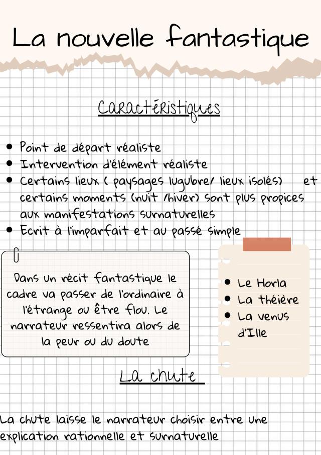 Know La nouvelle fantastique thumbnail