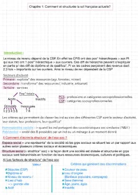 Know comment est structuré la sct actuelle française ? thumbnail