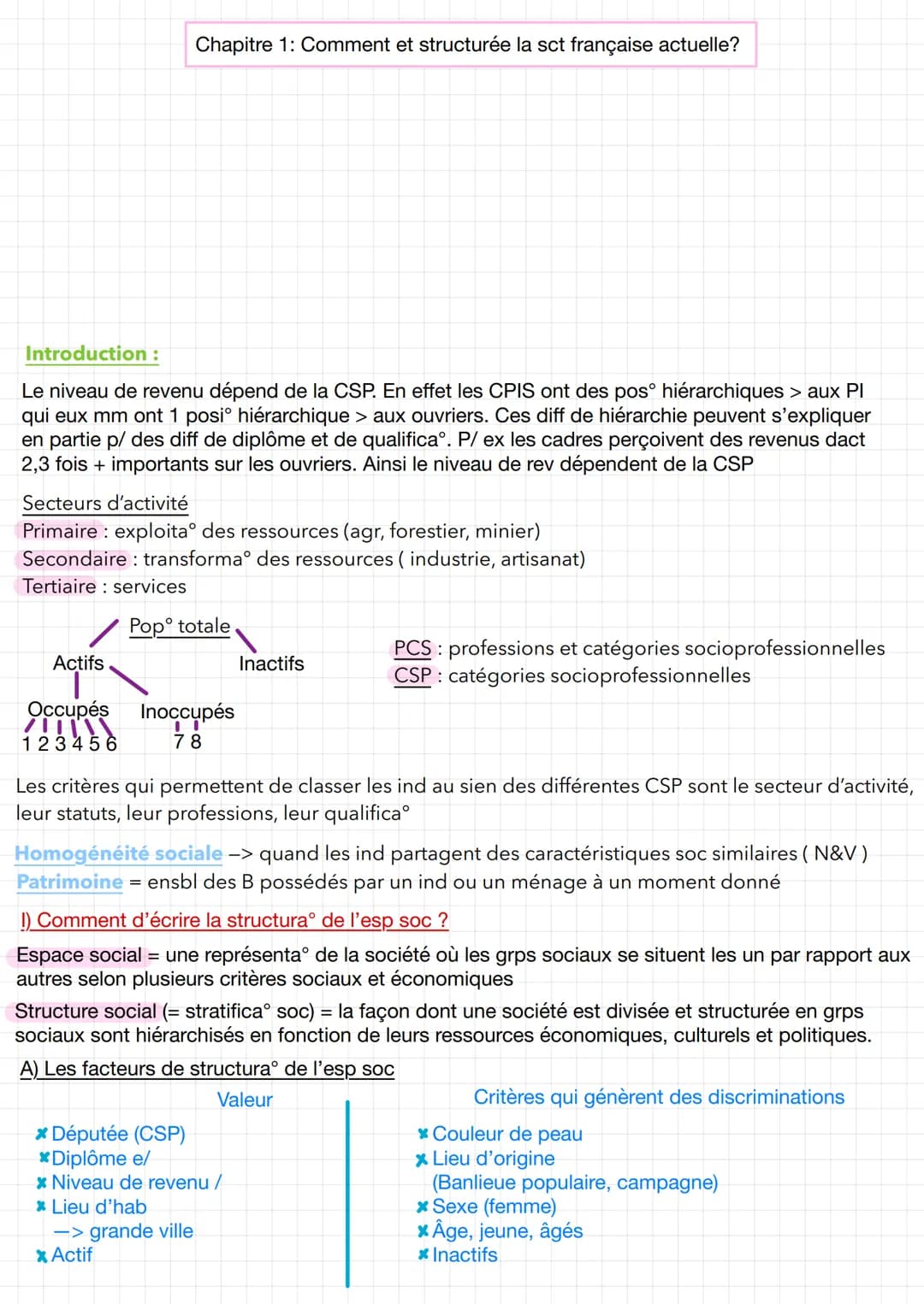 Introduction :
Le niveau de revenu dépend de la CSP. En effet les CPIS ont des pos° hiérarchiques > aux Pl
qui eux mm ont 1 posiº hiérarchiq