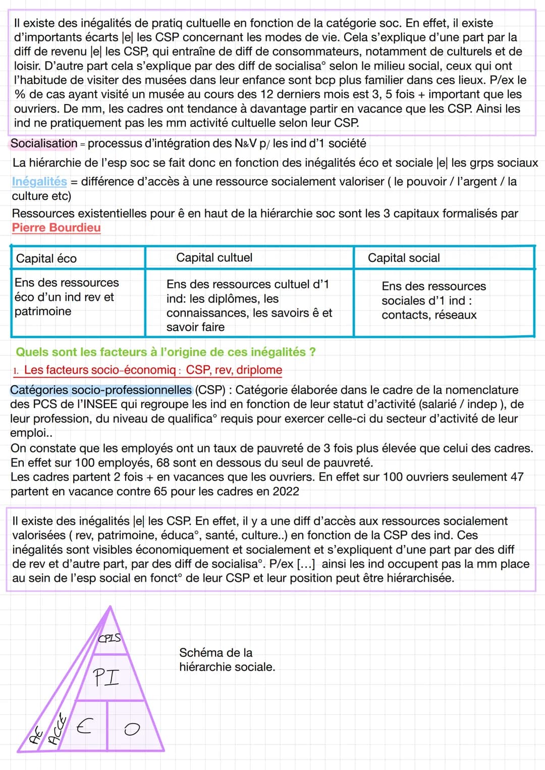 Introduction :
Le niveau de revenu dépend de la CSP. En effet les CPIS ont des pos° hiérarchiques > aux Pl
qui eux mm ont 1 posiº hiérarchiq