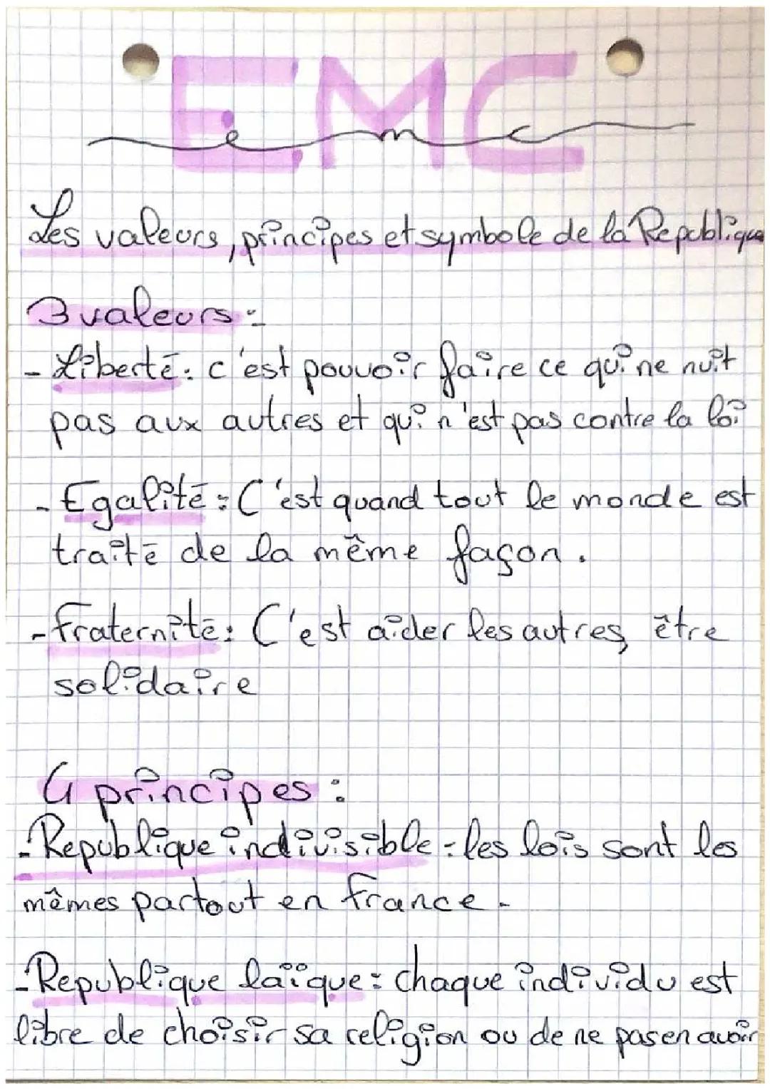 Valeurs principes et symbole de la République 