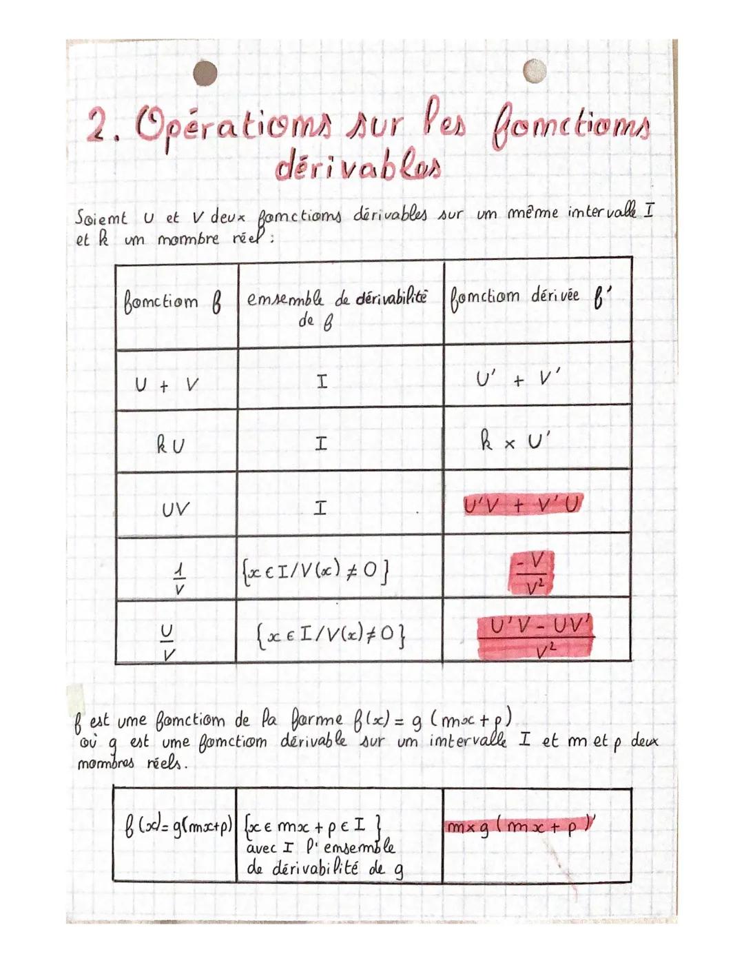 # Chapitre 6

Dérivation - Fonction dérivée

1. Fometioms de référence

emsemble
de défimitiam | fonctiom f | emsemble
de dérivabilité | fon