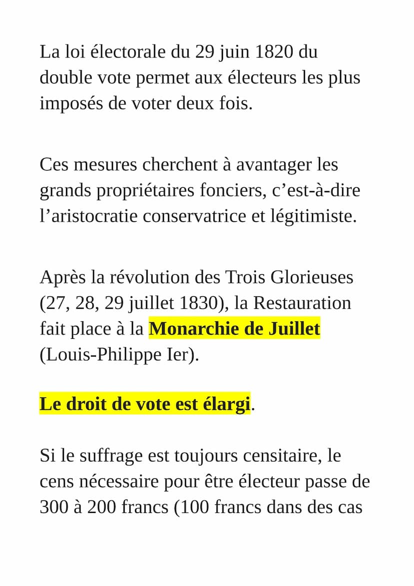 La conquête progressive
du droit de vote
Quelques grandes dates jalonnent la
généralisation du droit de vote,
aboutissant par étapes au suff
