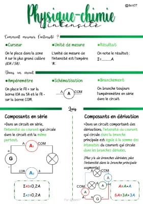 Know PHYSIQUE-CHIMIE l'intensité électrique [niveau 4ème] thumbnail