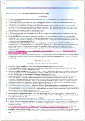 Know Résumé détaillé La Peau de chagrin avec citations  thumbnail