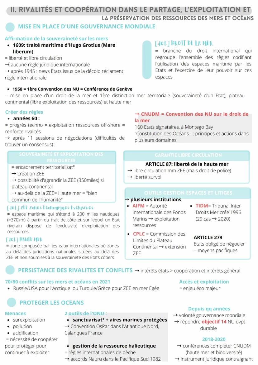 DE NEW ESPACES DE CONQUÊTES
Enjeux diplomatiques et coopération
AXE 2
mais faibles connaissances et fragilité des milieux
= nécessité de coo