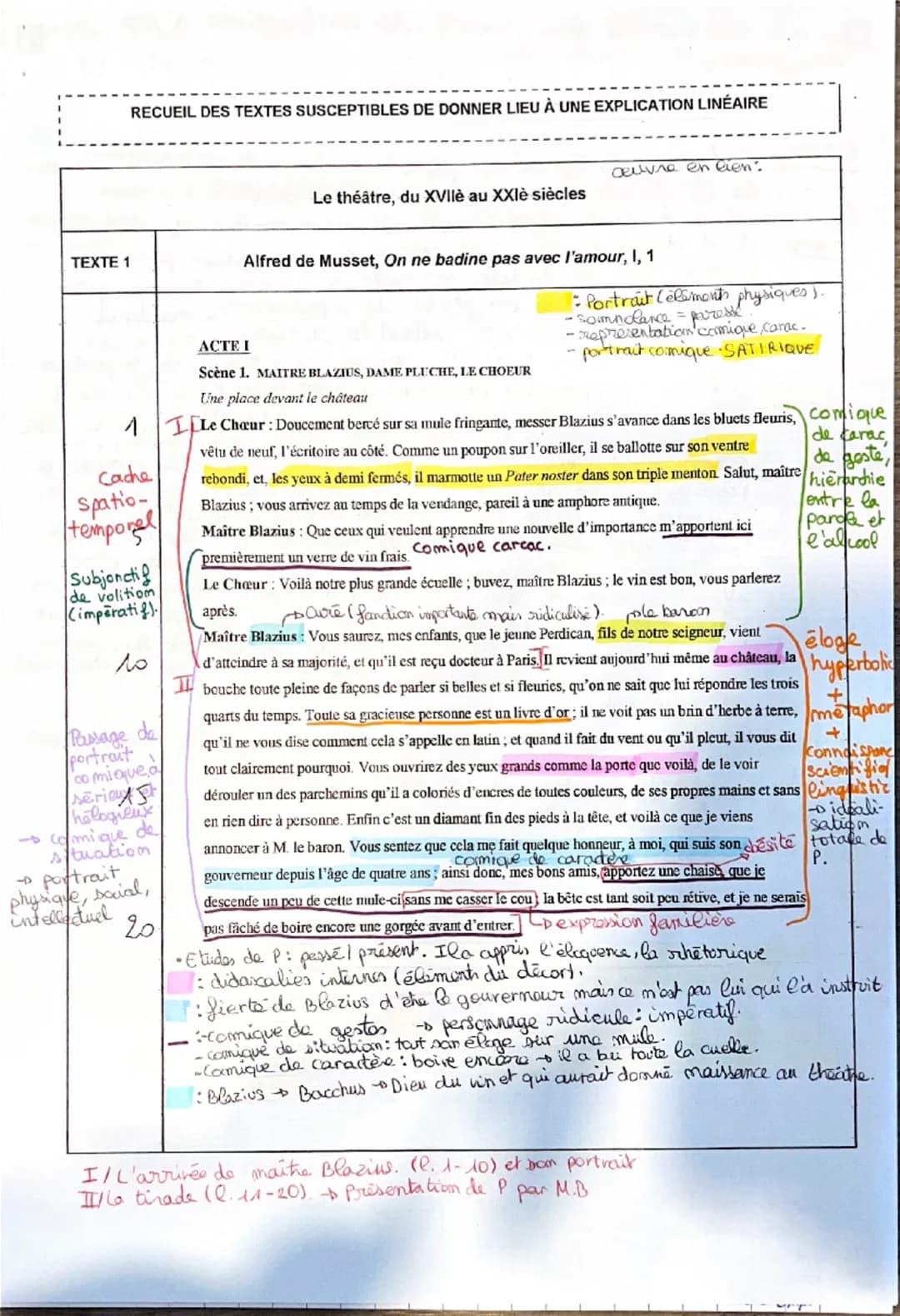 RECUEIL DES TEXTES SUSCEPTIBLES DE DONNER LIEU À UNE EXPLICATION LINÉAIRE
Le théâtre, du XVilè au XXIè siècles
cœuvre en Cien.
TEXTE 1
Alfre