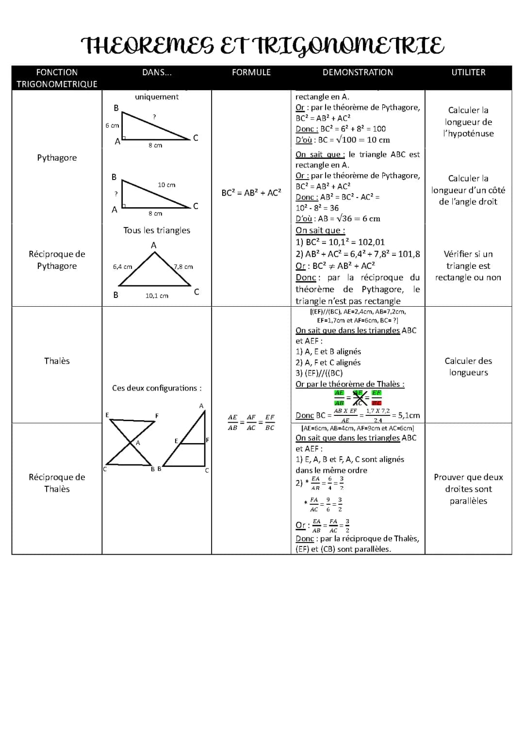 Comment Calculer les Côtés d'un Triangle : Pythagore et Thalès pour les 10 Ans