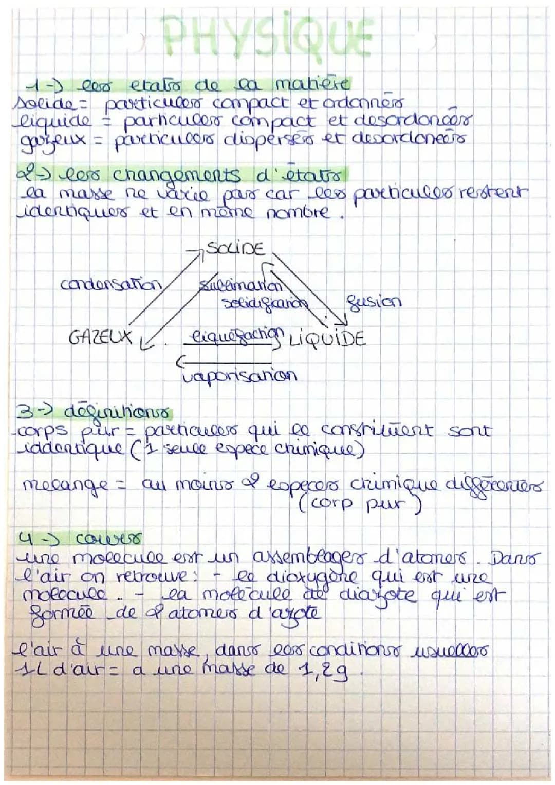 physique ; les états de la matieres 