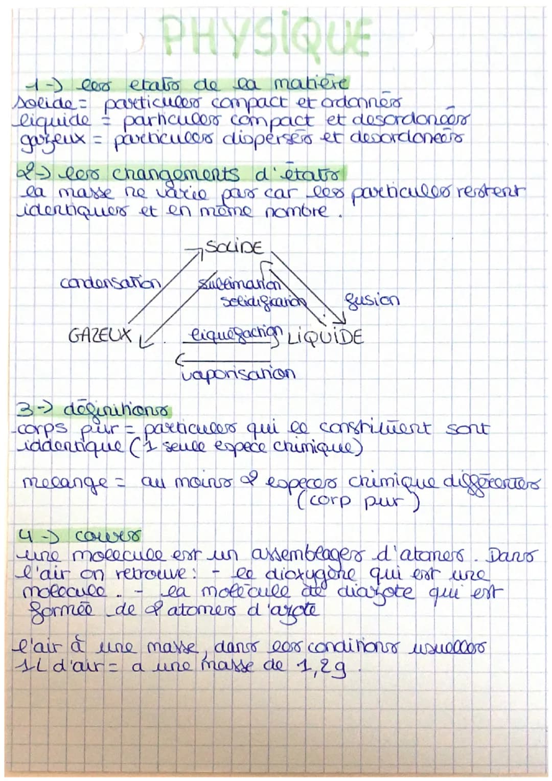 PHYSIQUE
1-) les etato de la matière
solide
particuler compact et ordonner
liquide = particulers compact et desordoncer
gazeux = particules 