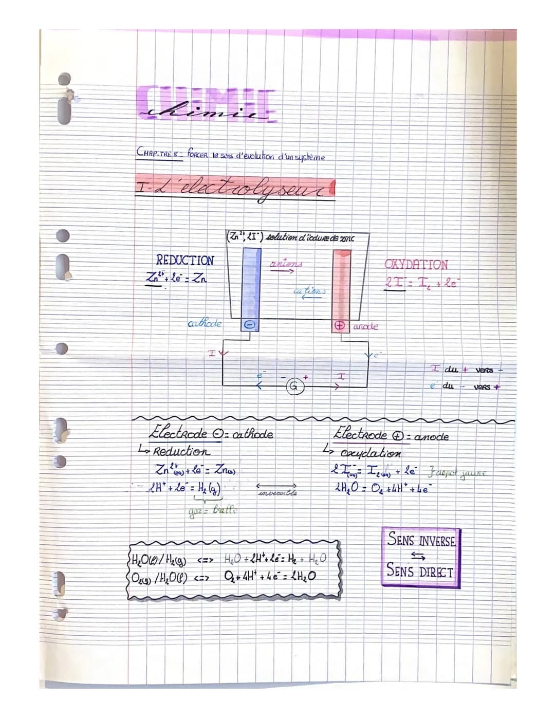 kimie
CHAP. TRE & forceR le sens d'evolution d'un système
T-d'electrolyseur
REDUCTION
Zn²+ le-Zn
cathocte
(Zn" 21") solution d'icdure de zin