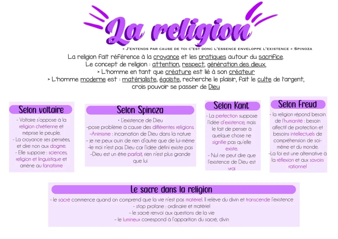 Découvre Voltaire et Spinoza : Dieu, Religion et Plus!