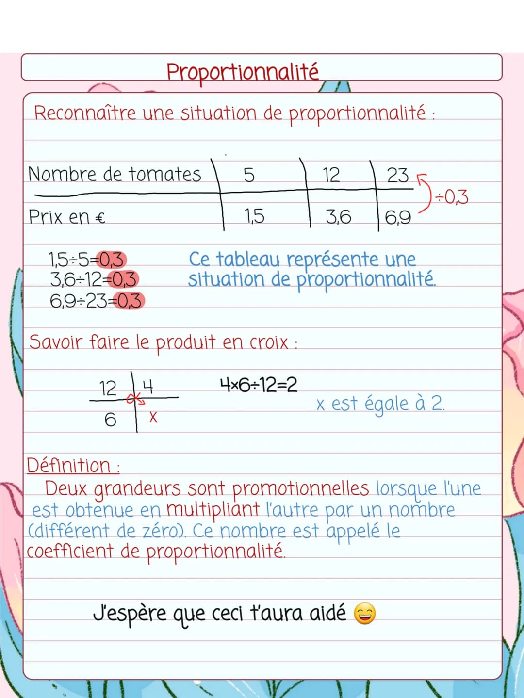 Proportionnalité
Reconnaître une situation de proportionnalité :
Nombre de tomates 5
1,5
Ce tableau représente une
situation de proportionna
