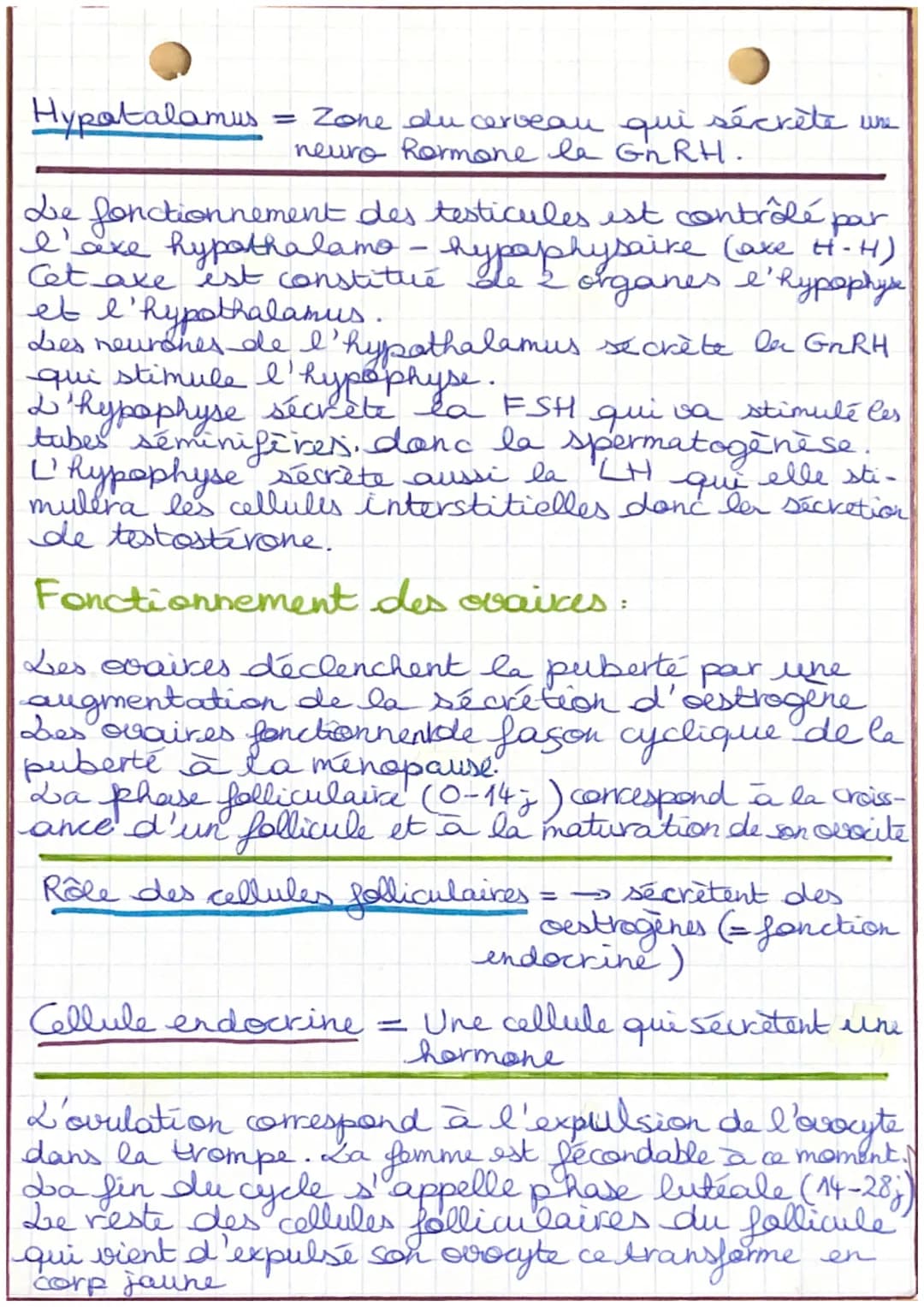 SVT
Chapitre 2:
Rôle des testicules
(une hormone)
-> sécrétion de testostérone
- production de spermatozoide
(dans les tubes séminifaires)
R