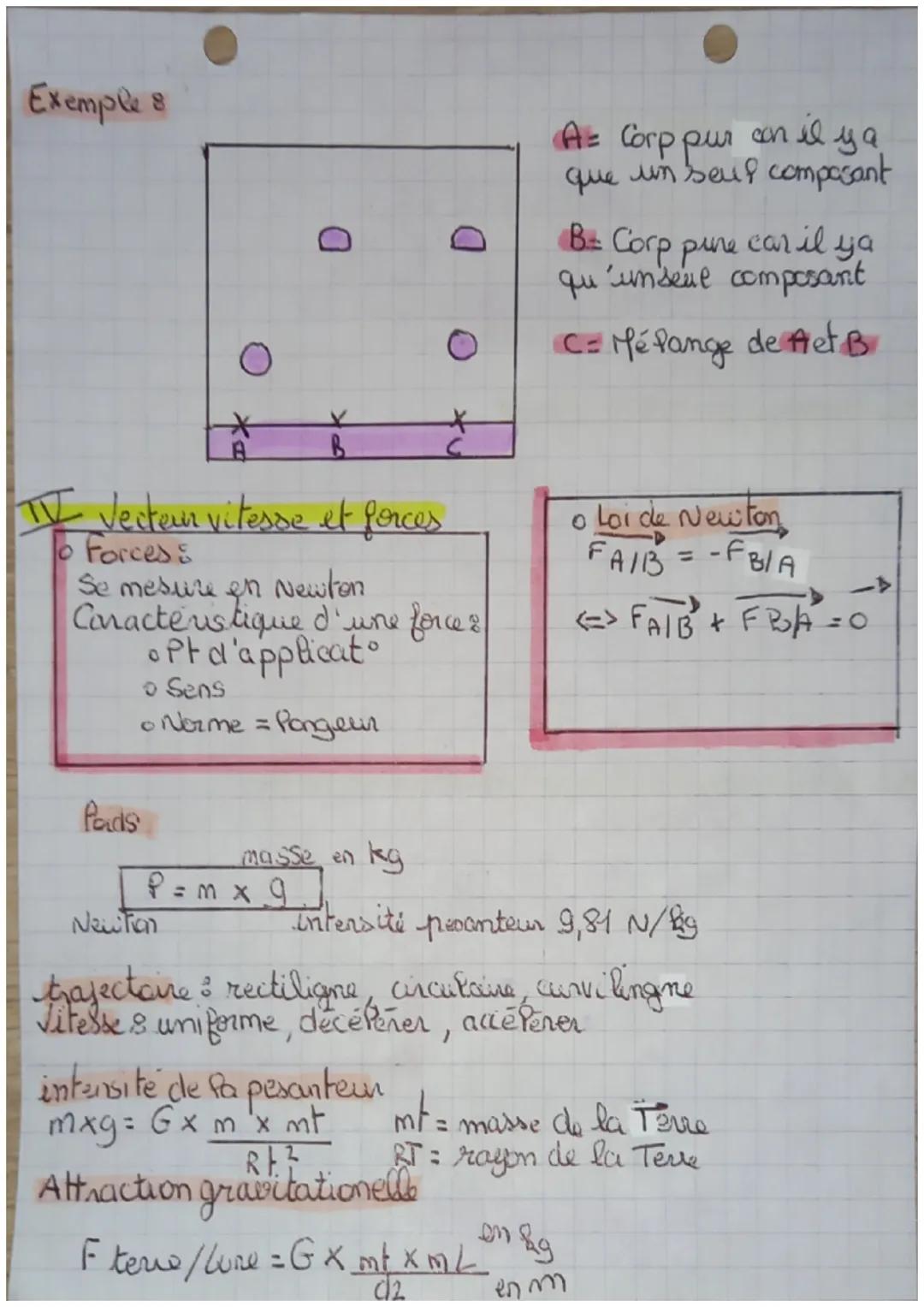 physique
I Changement d'état
Gazeup
Condensation
Sublimati
Solide Fusion
<- Solidification
II Dosage par étalonnage
Exemple
Péchanti
Liquefa