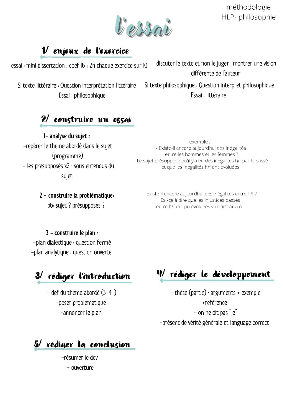 Méthodologie et Exemple Essai Philosophique HLP PDF