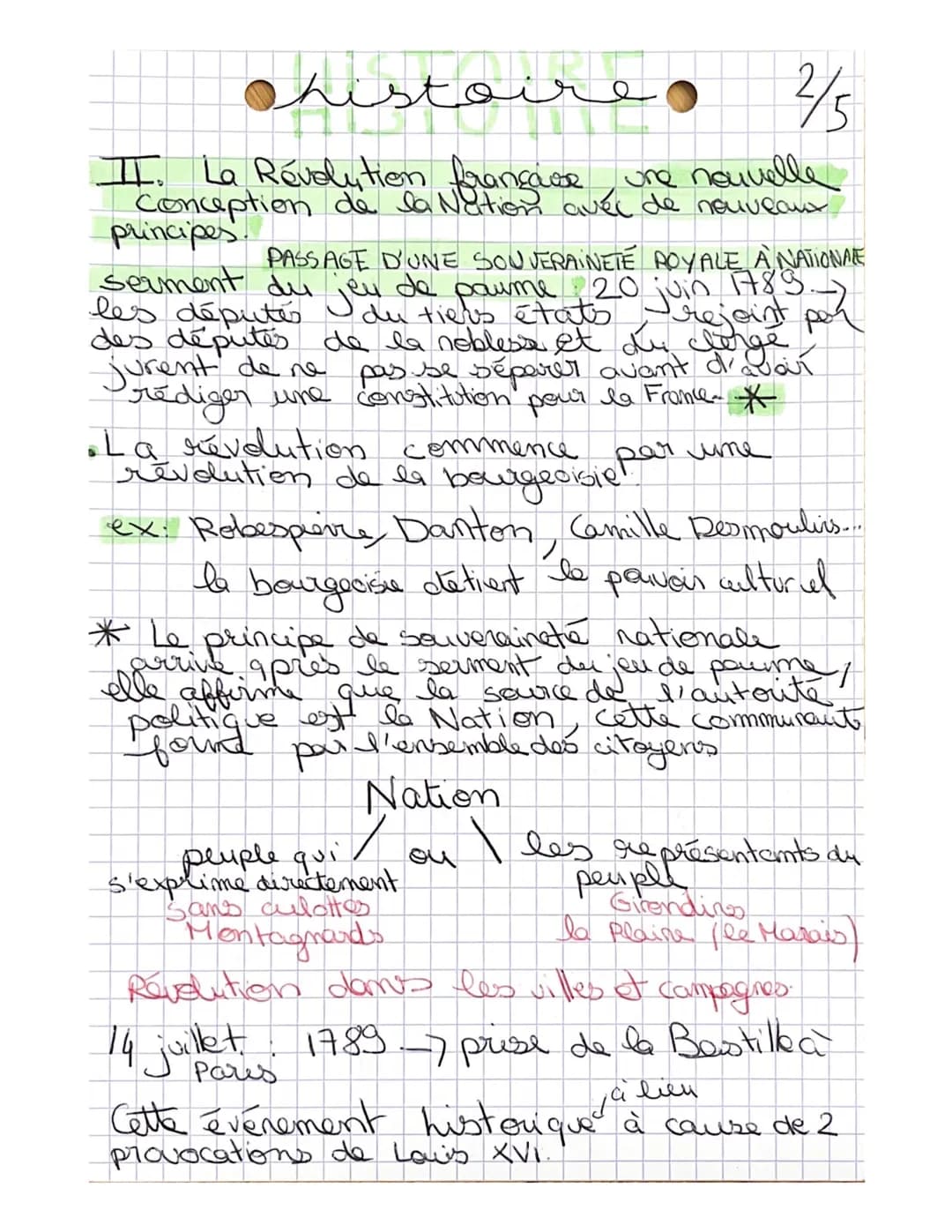 • HISTOIRE 4/5
3
Chapitre 1 : La Revolution at I'Empire une
nouvelle conception de la Nation,
I. Une nation particulière jusqu'au 17 juin av