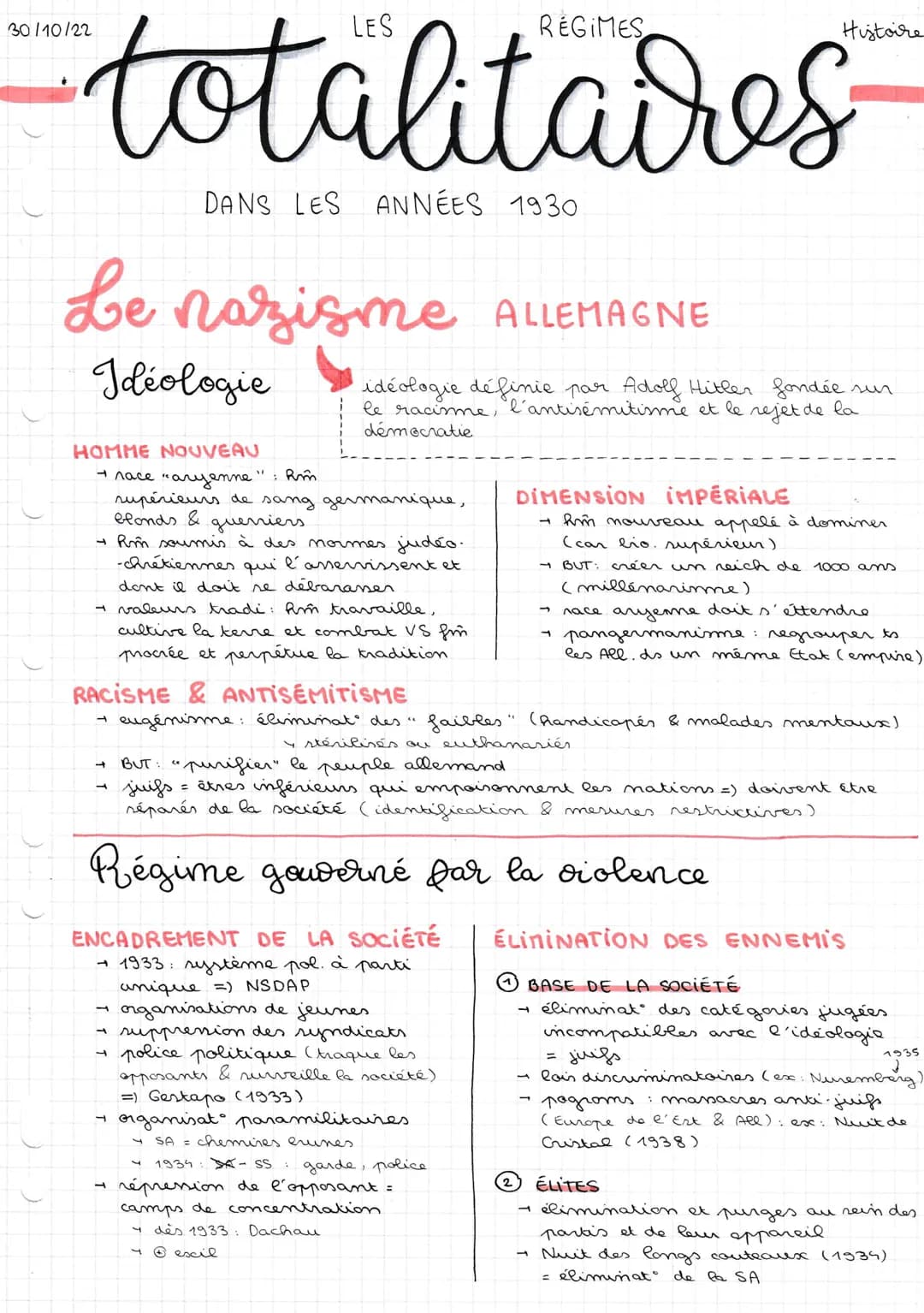 totalitaires
DANS LES ANNÉES 1930.
30/10/22
Le nazisme ALLEMAGNE
Ideologie
Rm
HOMME NOUVEAU
→ nace "aryenne"
supérieurs de sang germanique,
