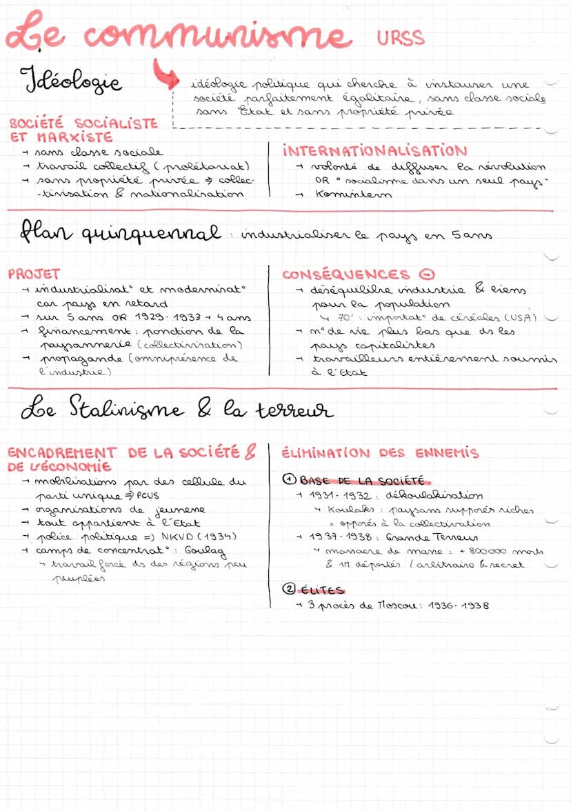 totalitaires
DANS LES ANNÉES 1930.
30/10/22
Le nazisme ALLEMAGNE
Ideologie
Rm
HOMME NOUVEAU
→ nace "aryenne"
supérieurs de sang germanique,
