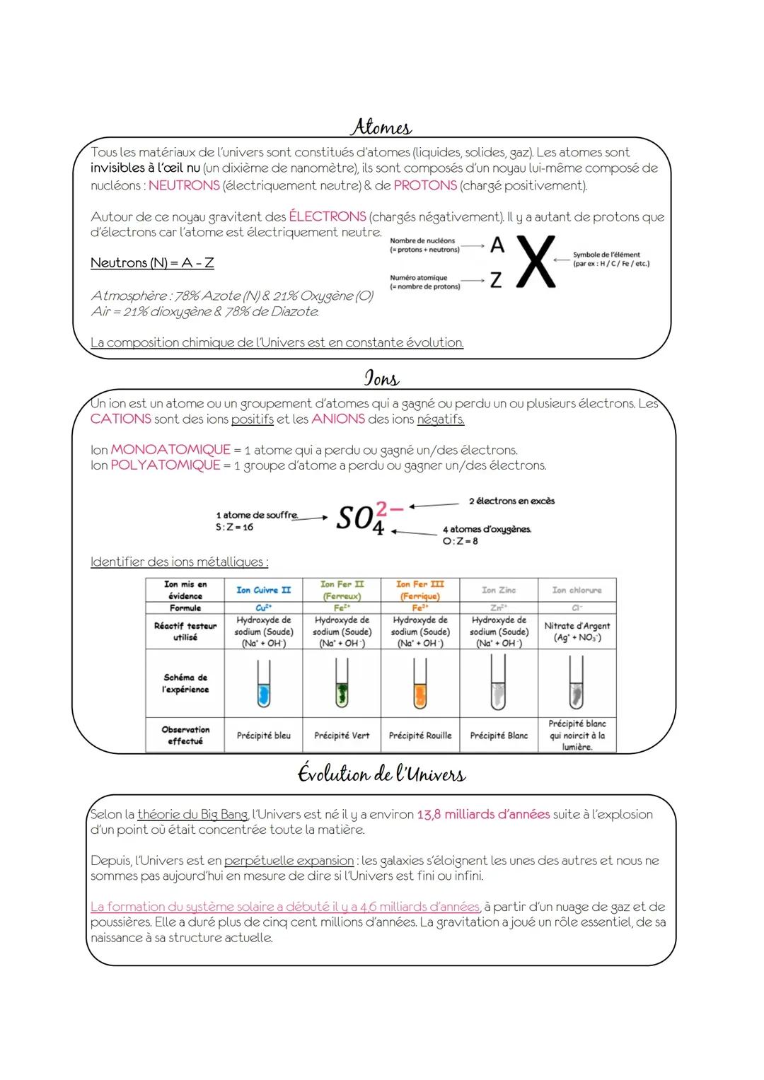 Découvre la composition chimique de l'univers et les ions métalliques en chimie !